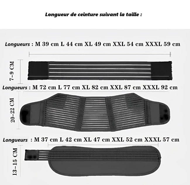 présentation des trois bande de maintien pour la ceinture de maintien de grossesse récapitulatif des taille