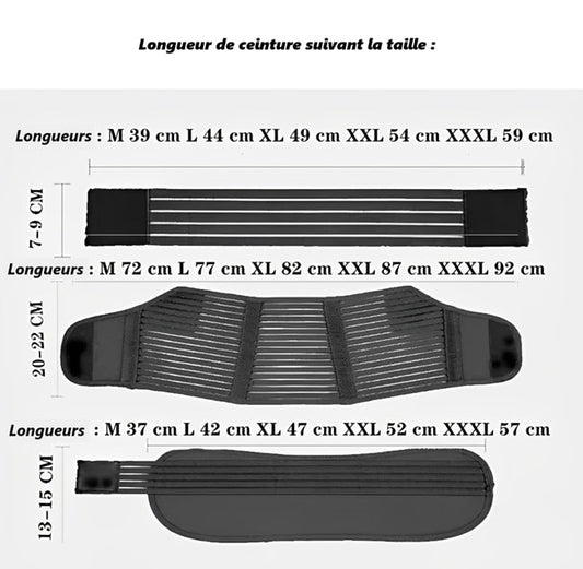 présentation des trois bande de maintien pour la ceinture de maintien de grossesse récapitulatif des taille