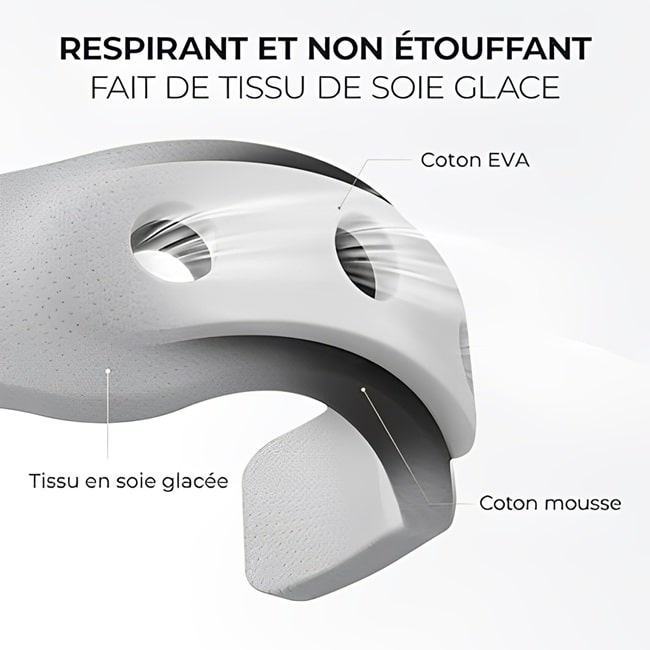 Collier cervical ergonomique réglable pour soulager les douleurs cervicales, conçu pour un confort optimal au bureau, en voyage ou à la maison, disponible sur Mr Bon Plan. Composition et materiaux.