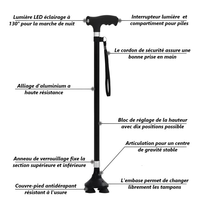 desriptif complet de lCanne de marche antidérapante avec lumière LED "Stabili'Canne" couleur noir sur fond blanc