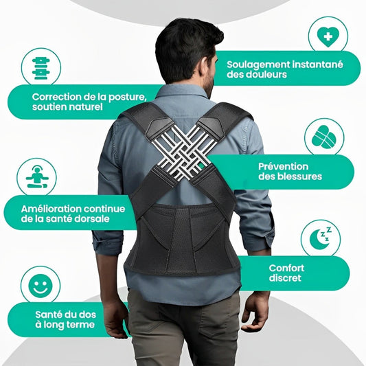 Correcteur de Posture Ajustable "PosturePerfect"