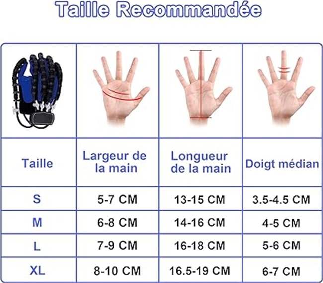 tableau  descriptif des taille pour choisir le gant le plus adapté a sa morphologie 