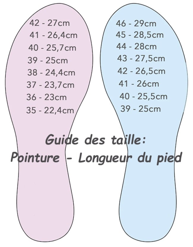 Guide des taille Pointure UE - Longueur du pied en Cm