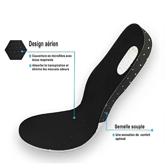 Semelles Dynamic Confort de Mr Bon Plan, conçues avec des matériaux respirants pour garder vos pieds secs et confortables, tout en particulier les odeurs.