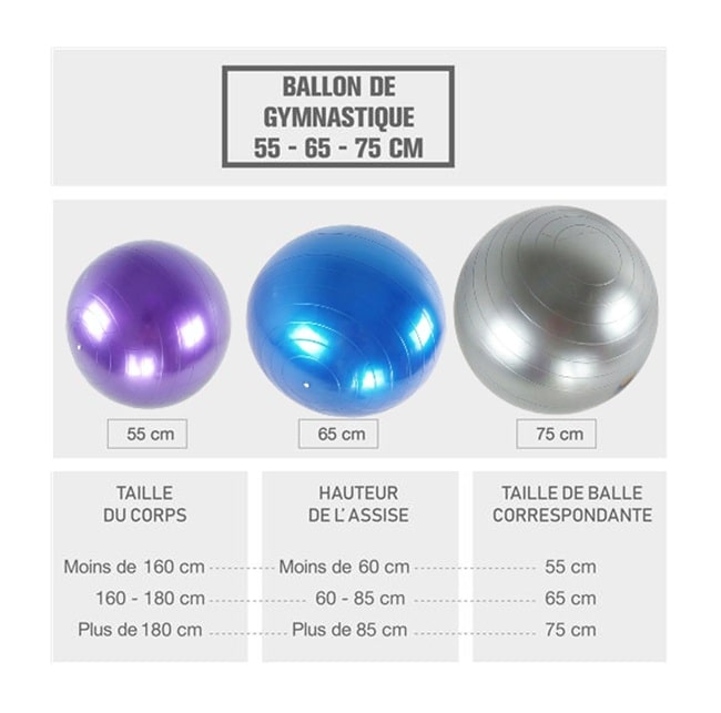 tableau guide des taille pour swiss ball